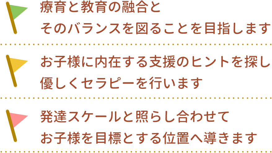 1.療育と教育の融合とそのバランスを図ることを目指します 2.お子様に内在する支援のヒントを探し
優しくセラピーを行います 3.発達スケールと照らし合わせてお子様を目標とする位置へ導きます